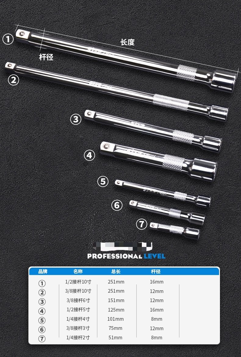 سالي 1/2 شريط تمديد وجع المقبس