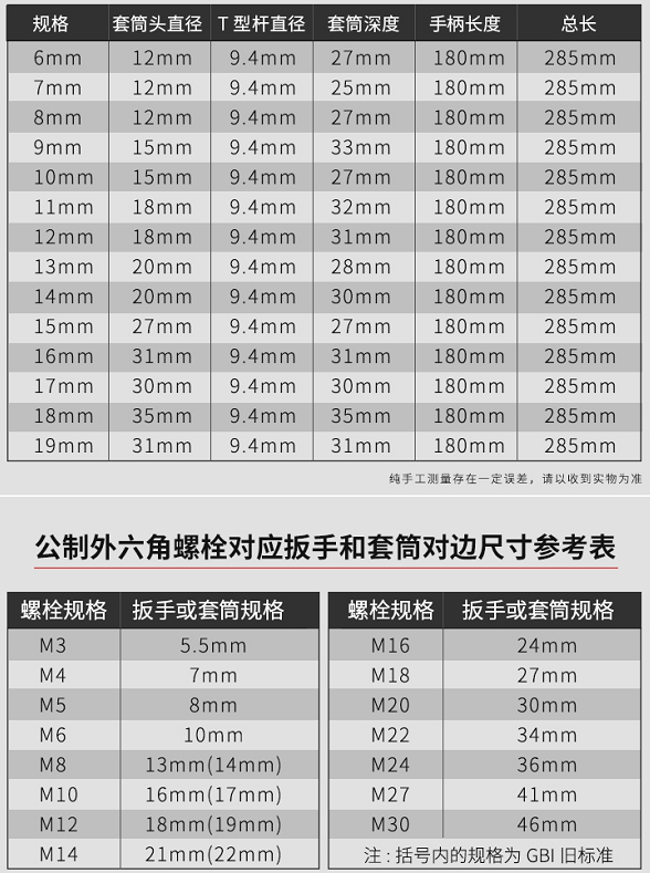 أدوات SALI T-handle Socket Wrench