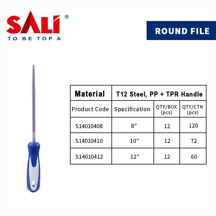سلسلة ملفات الصلب السالي